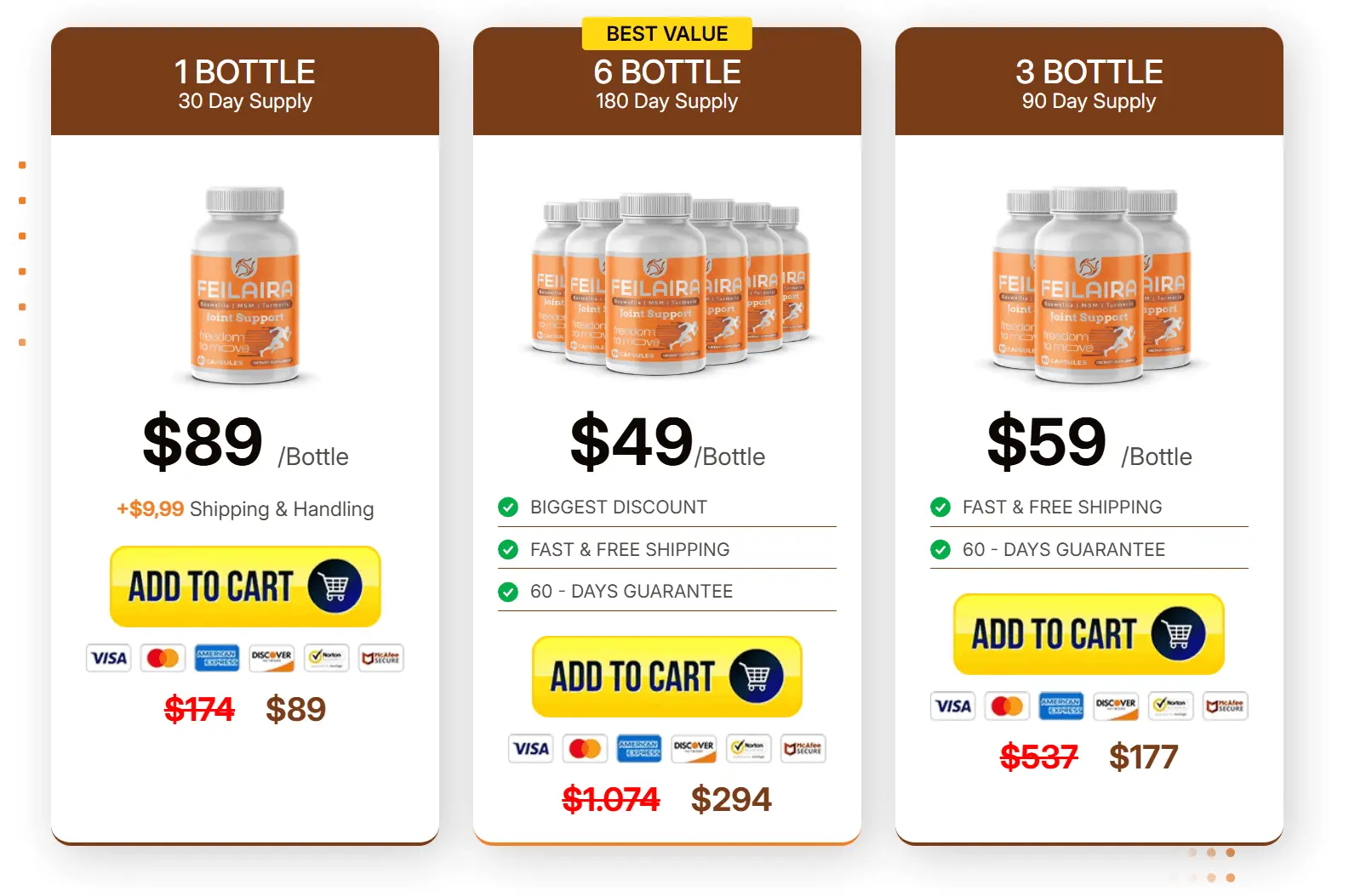 feilaira pricing